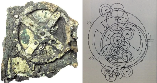 Unveiling the Secrets of the Antikythera Mechanism